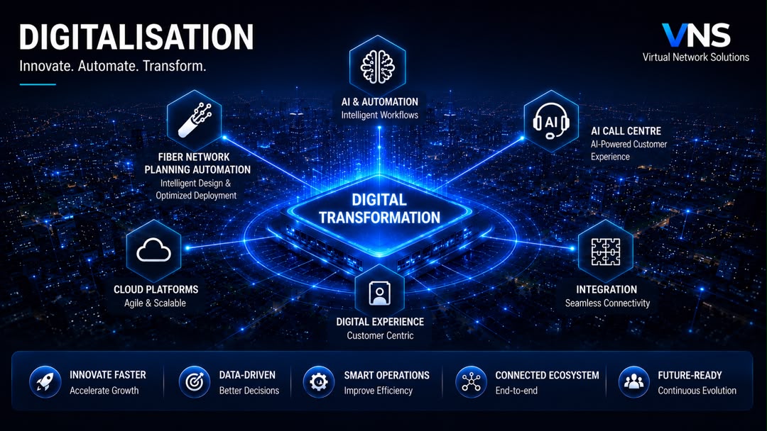 Digitalisation
